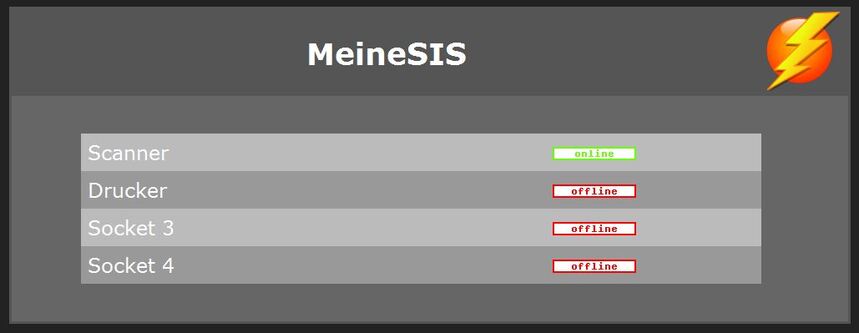 Hauptskin von sispmctl